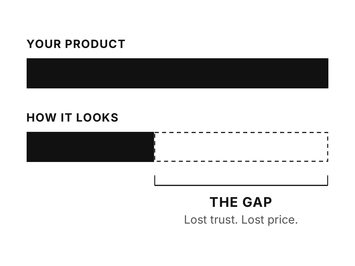 Lesson 1: The Perception Gap
