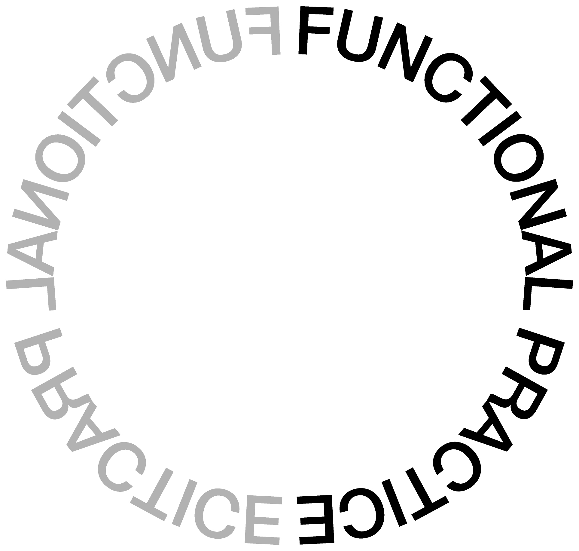 Functional Practice