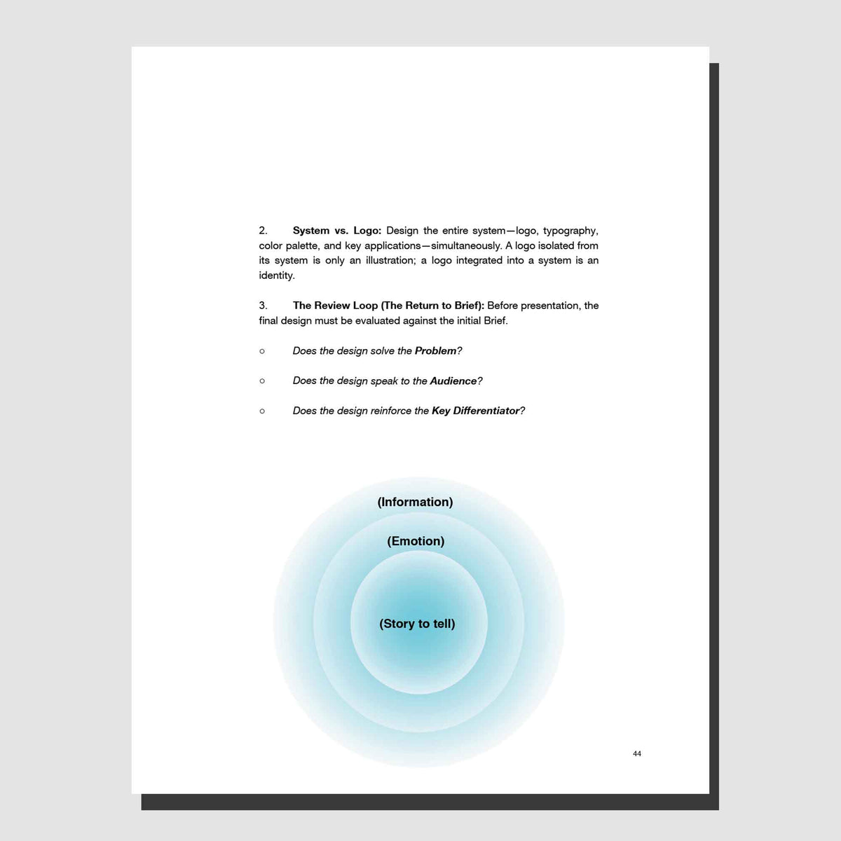 Digital Book From Symbols to Systems by Persona Office.